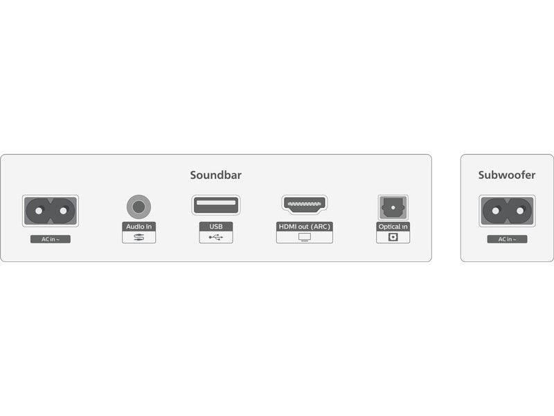Philips Soundbar TAB5309/10 2.1 Soundbar mit kabellosem Subwoofer