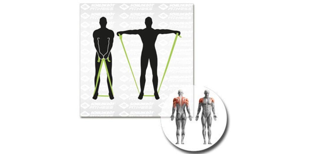 Schildkröt Fitness Fitnessbänder Fitnessbänder-Set mit zwei Stück
