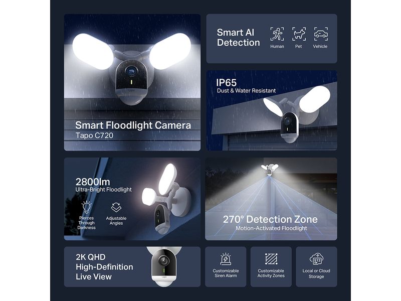 TP-Link Netzwerkkamera Tapo C720 2K QHD Intelligente Flutlichtkamera