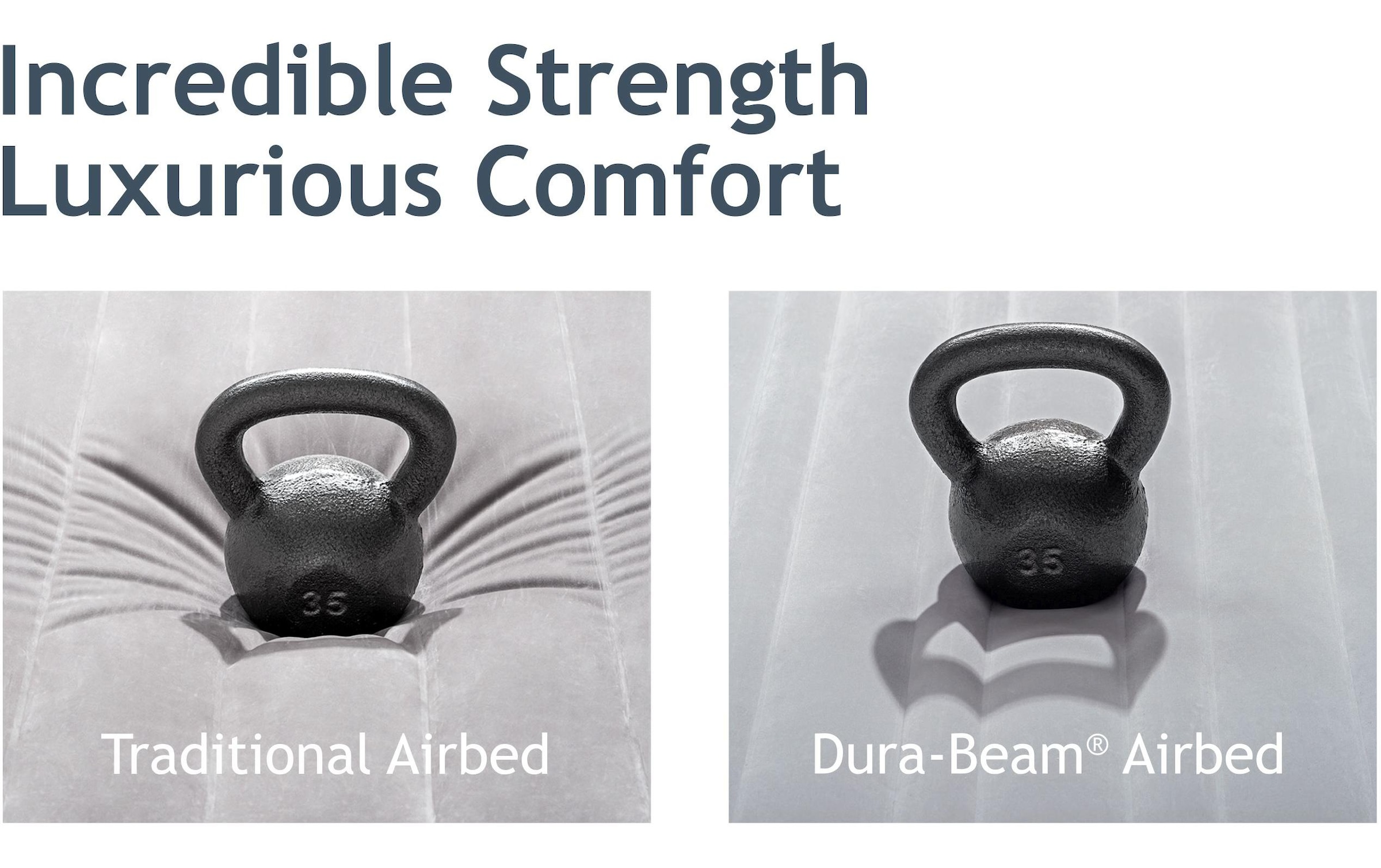 Intex Luftbett »Deluxe Comfort-Plush«