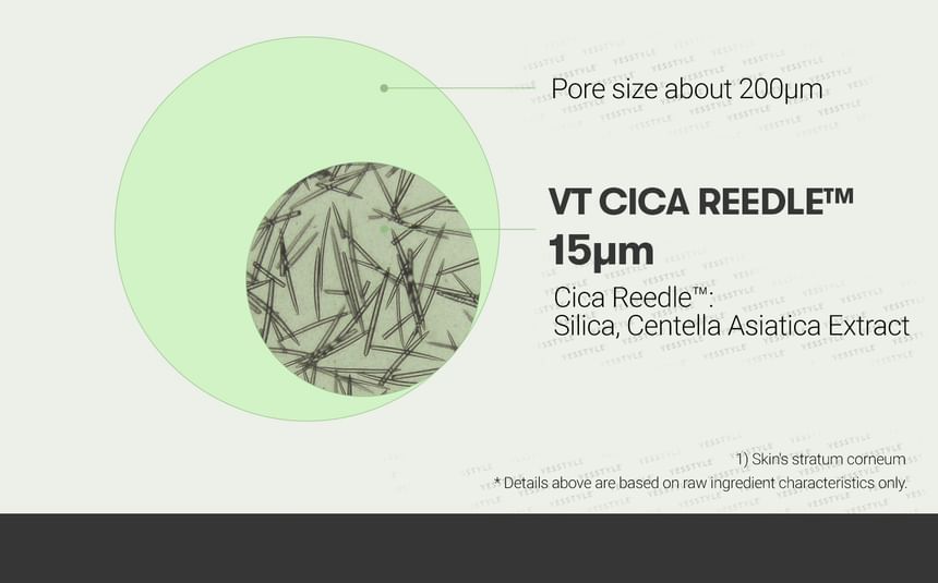 VT - Reedle Shot 100