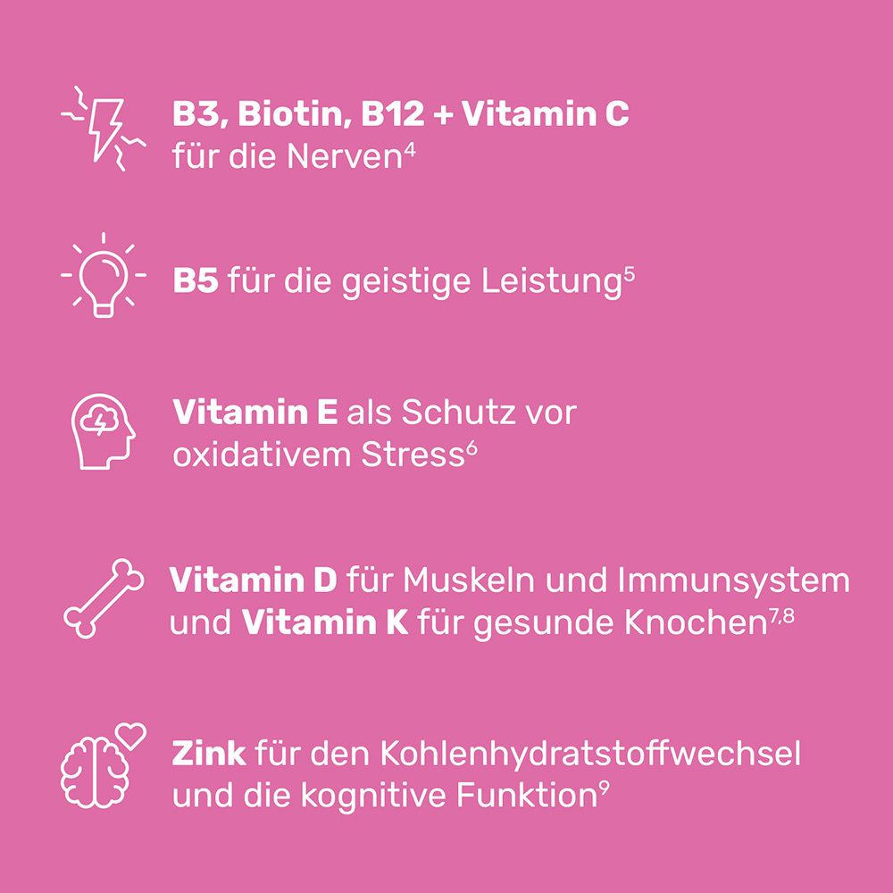 EUNOVA® Energie Gummies