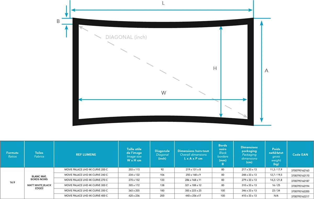 Lumene Movie Palace UHD 4K Curve 240C (16:9) Écrans de projection fixes