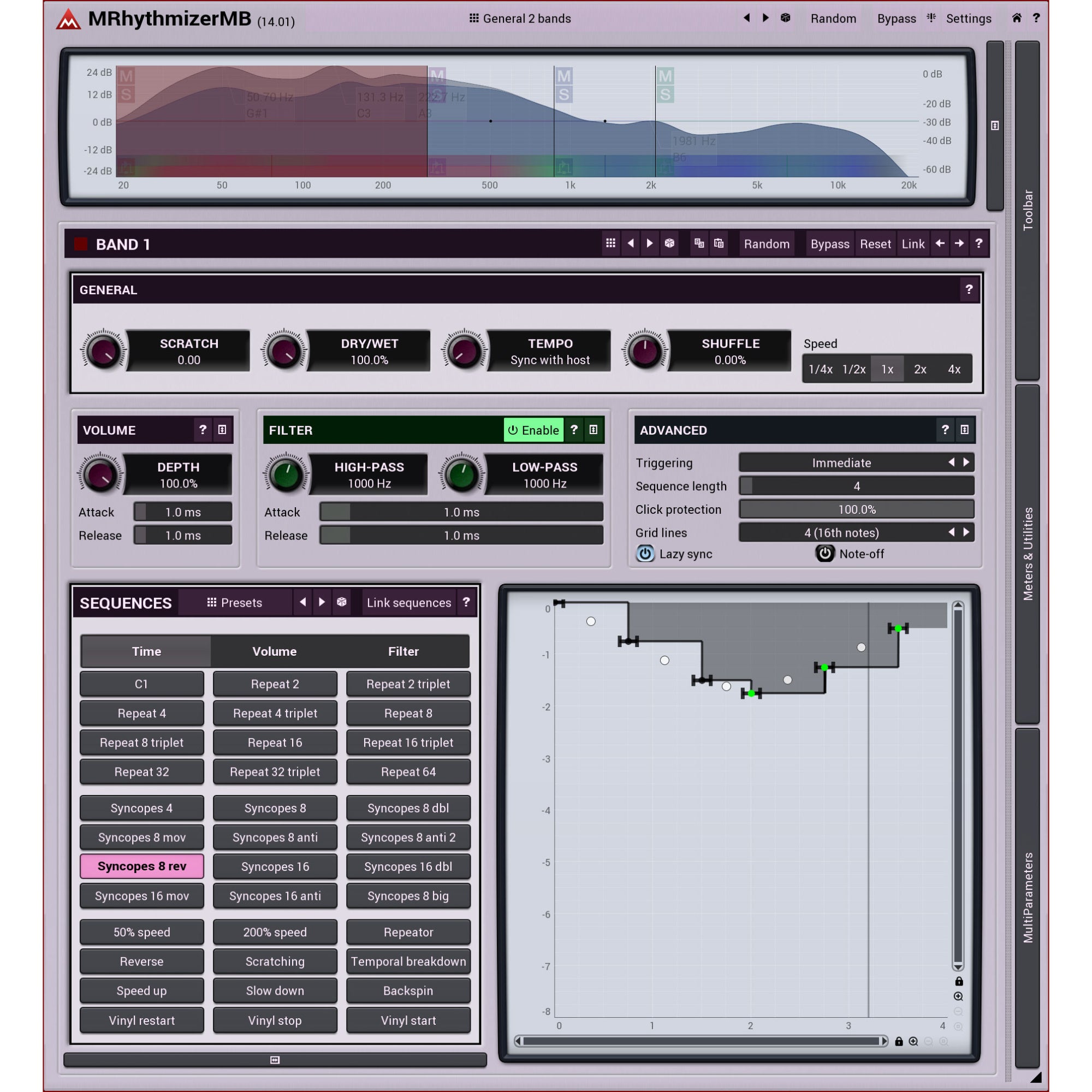 MeldaProduction MRhythmizerMB (download)