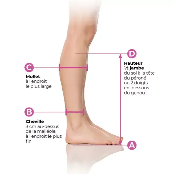 Meias Sigvaris Active Comfort Freshness Classe 2, tamanho XS, cor cru.