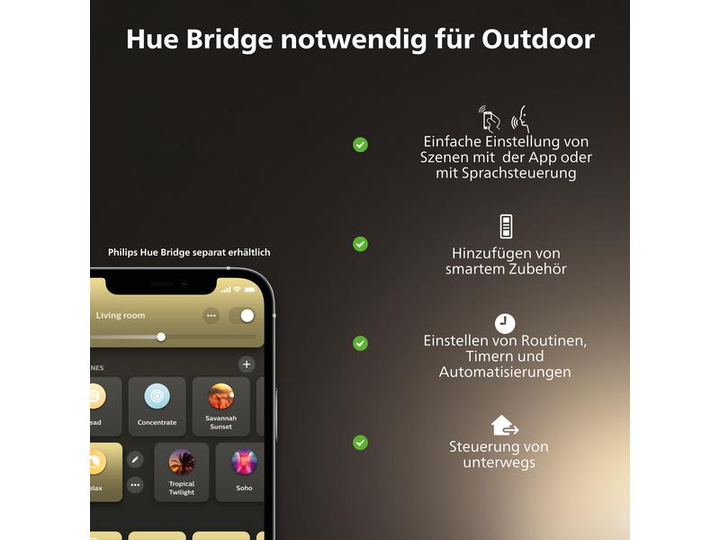 Philips Hue White Outdoor Lucca Wandleuchte Anthrazit Wandleuchte mit warmweissem Licht