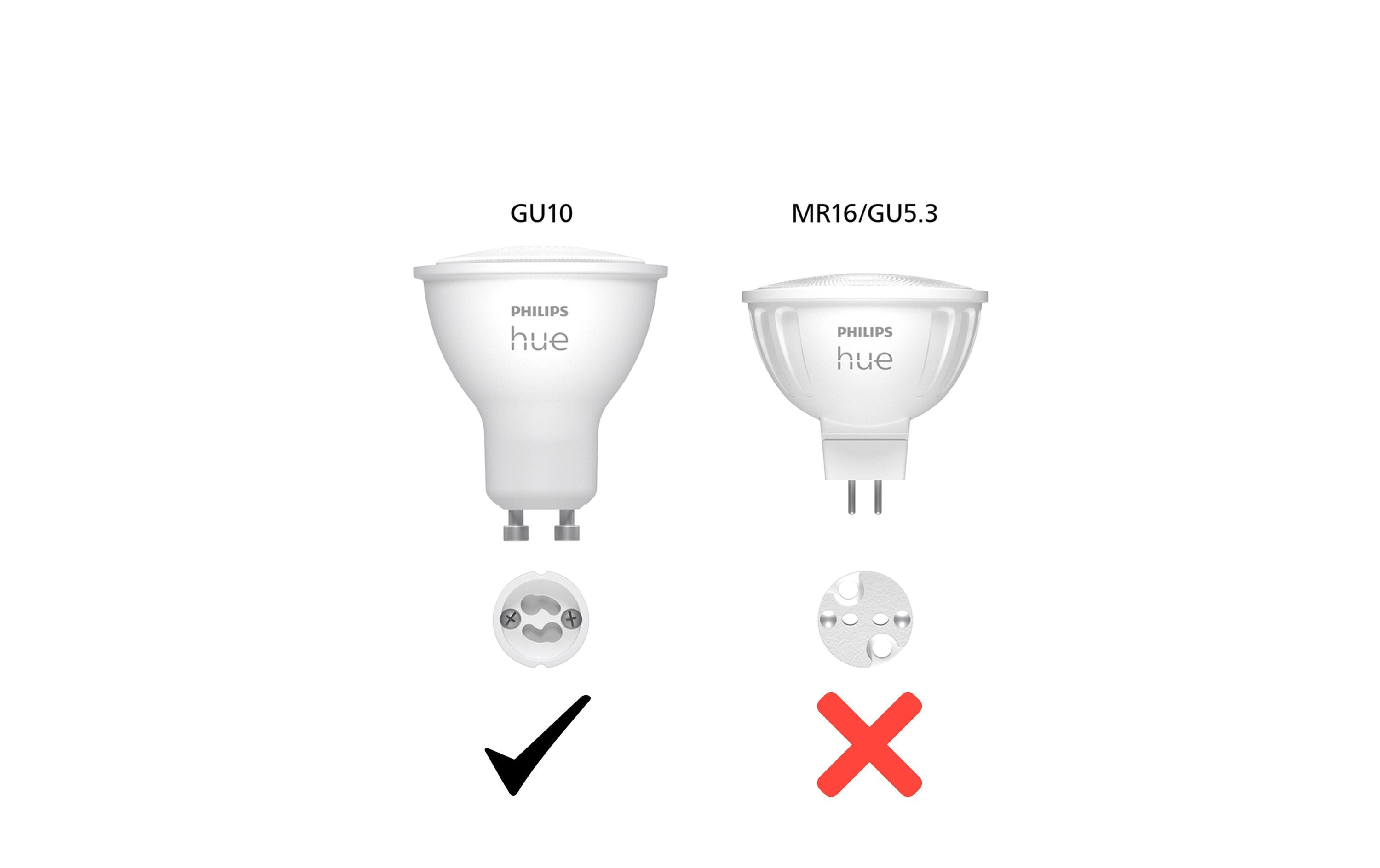 White GU10 Doppelpack 2 x 400 lmEinleitung