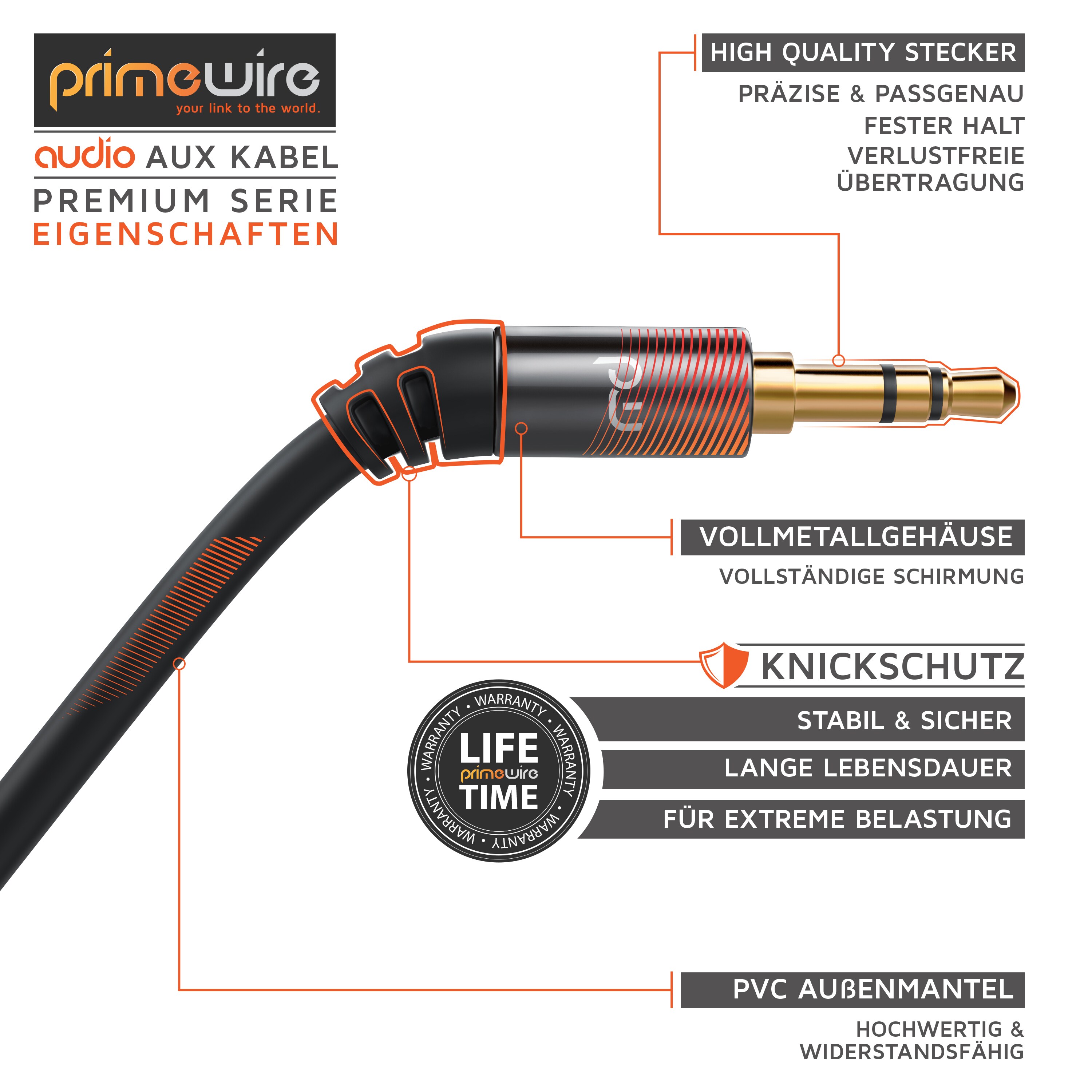 Primewire AUX zu 3,5-mm-Klinke Audio-Kabel, HiFi Klinkenkabel für Audiogeräte Premium Series- 1,5m