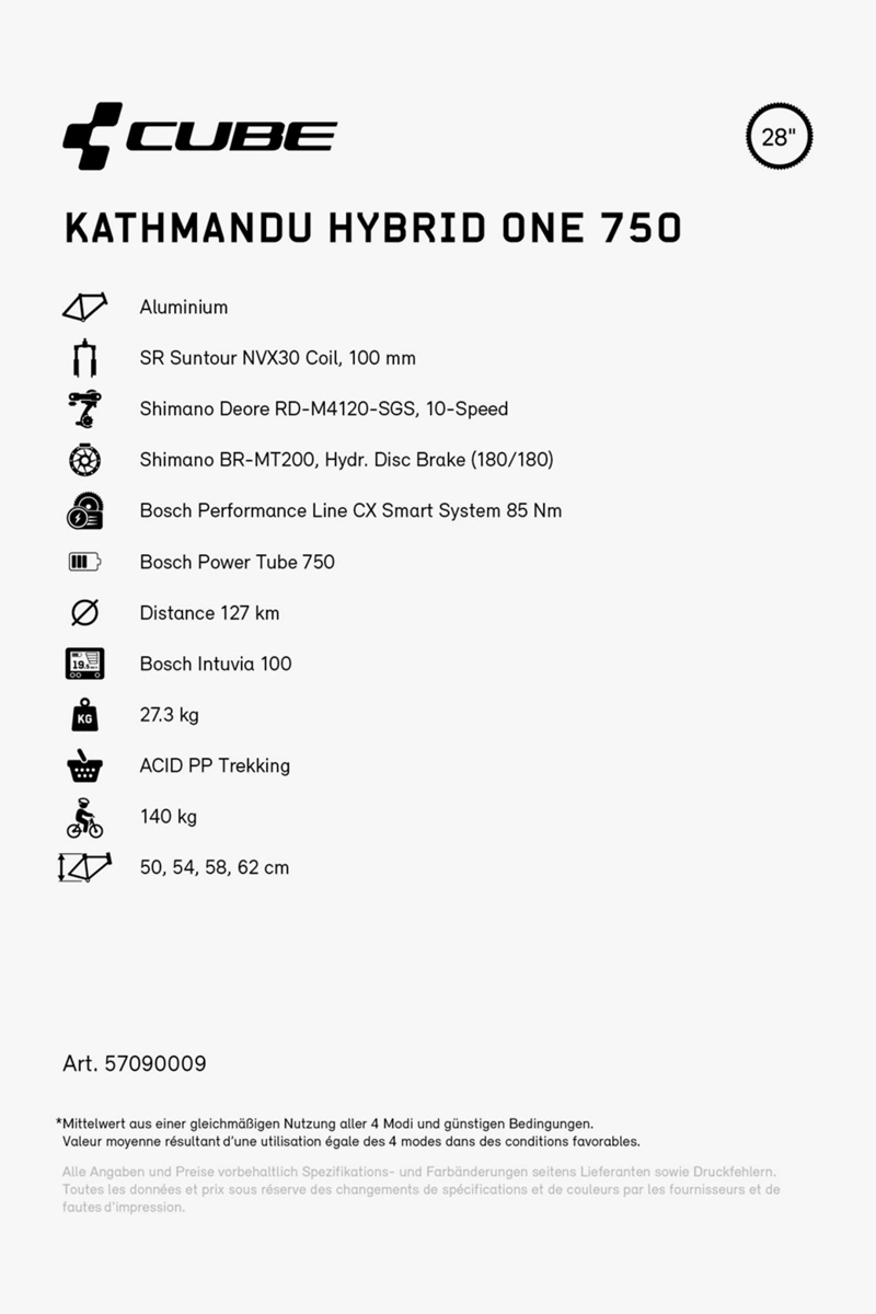 CUBE Kathmandu Hybrid ONE 750 28 E-Bike 2024