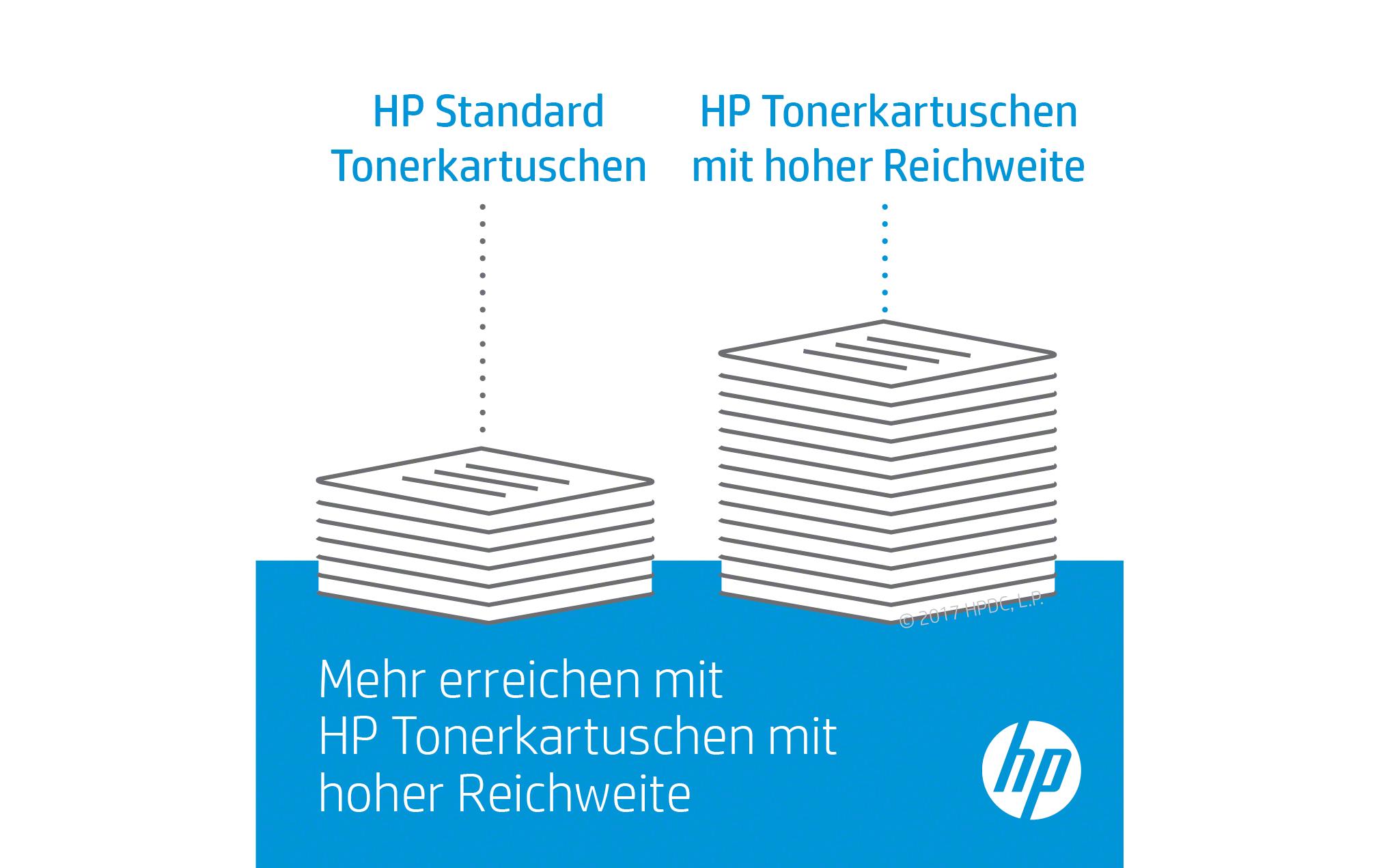 Toner NR. 659A (W2010A) Black<br>Tonerkartusche