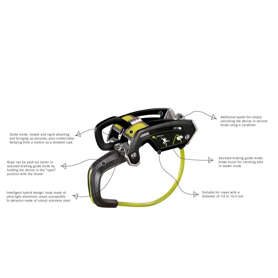 Edelrid Giga Jul