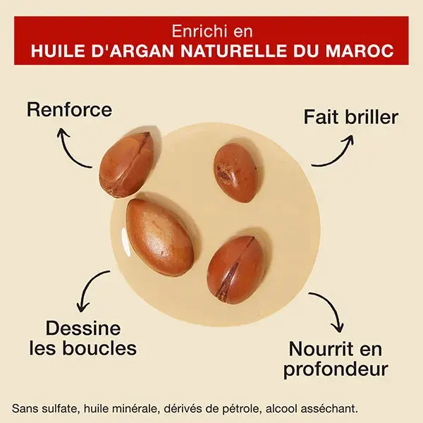 Creme of Nature, Argan, Shampoing nourrissant, nettoie en profondeur, 354ml