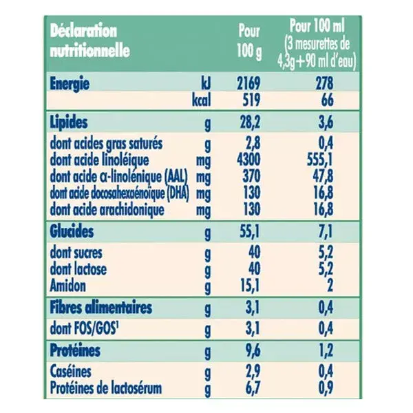 Nidal Plus Lait en Poudre 1er Âge Formule Épaissie 0-6m 800g