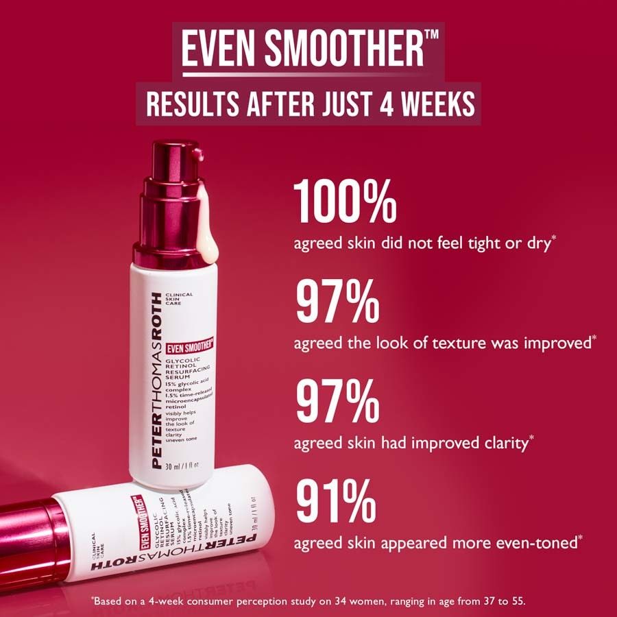 Peter Thomas Roth Even Smoother™ Glycolic Retinol Resurfacing Serum 30ml