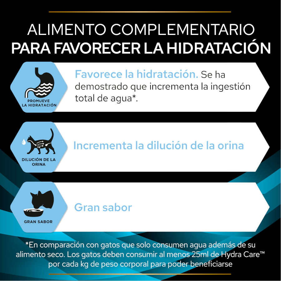 Suplemento de hidratação Pro Plan Veterinary Diets Hydra Care para gatos - Pacote com 10 unidades