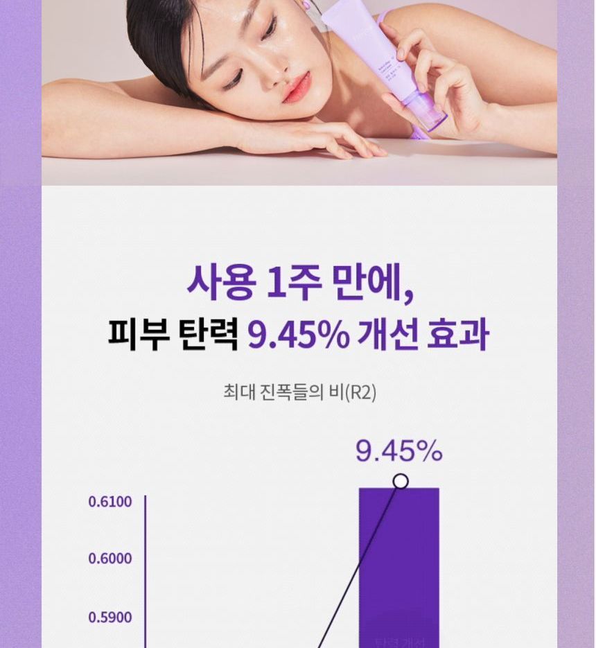 Fraijour - Retin-Collagen 3D Core Cream