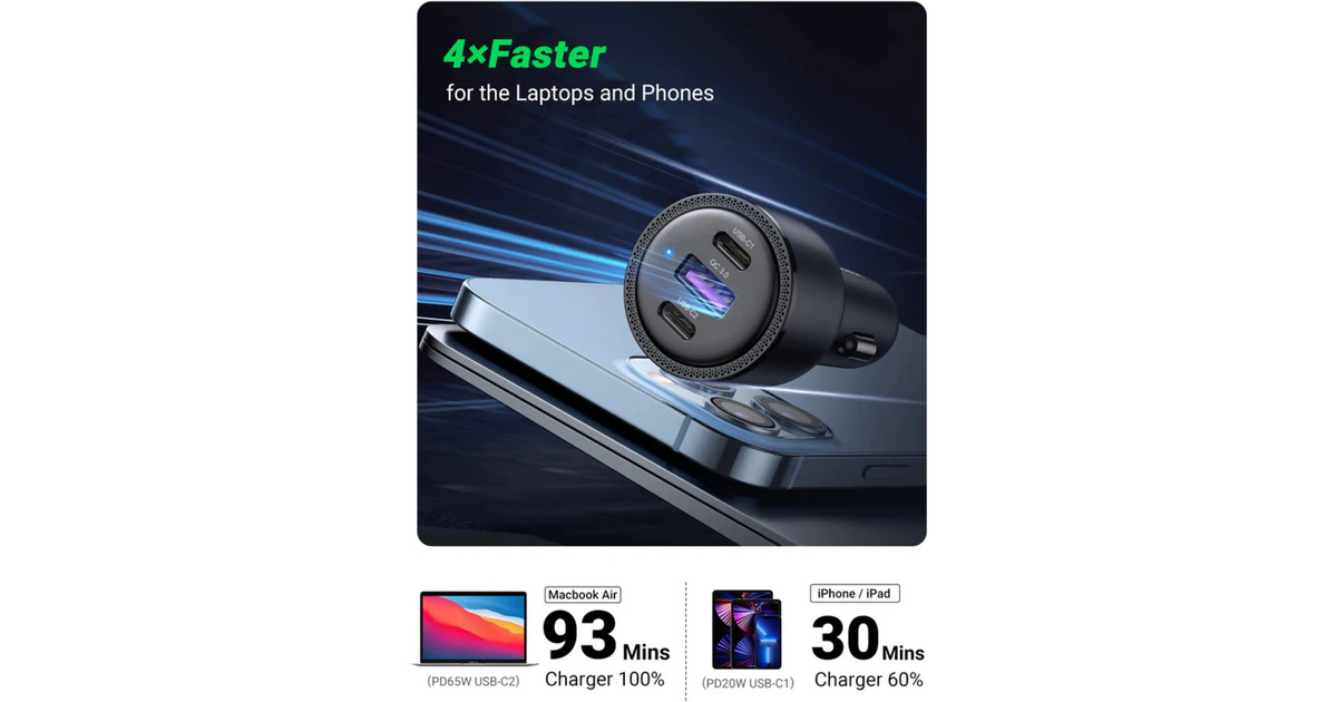 Ugreen69W USB C Autolader  (Zwart)