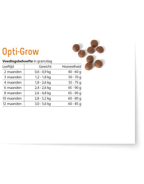 Fokker Cat Opti-Grow - Kattenvoer - Kip 2.5 kg