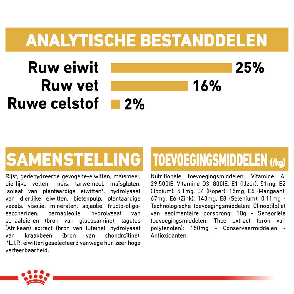 Royal Canin Pug Adult - Hondenvoer