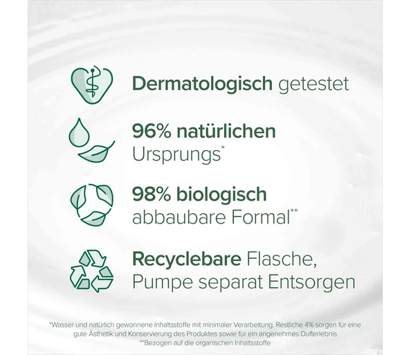 Palmolive Milch & Honig Flüssigseife