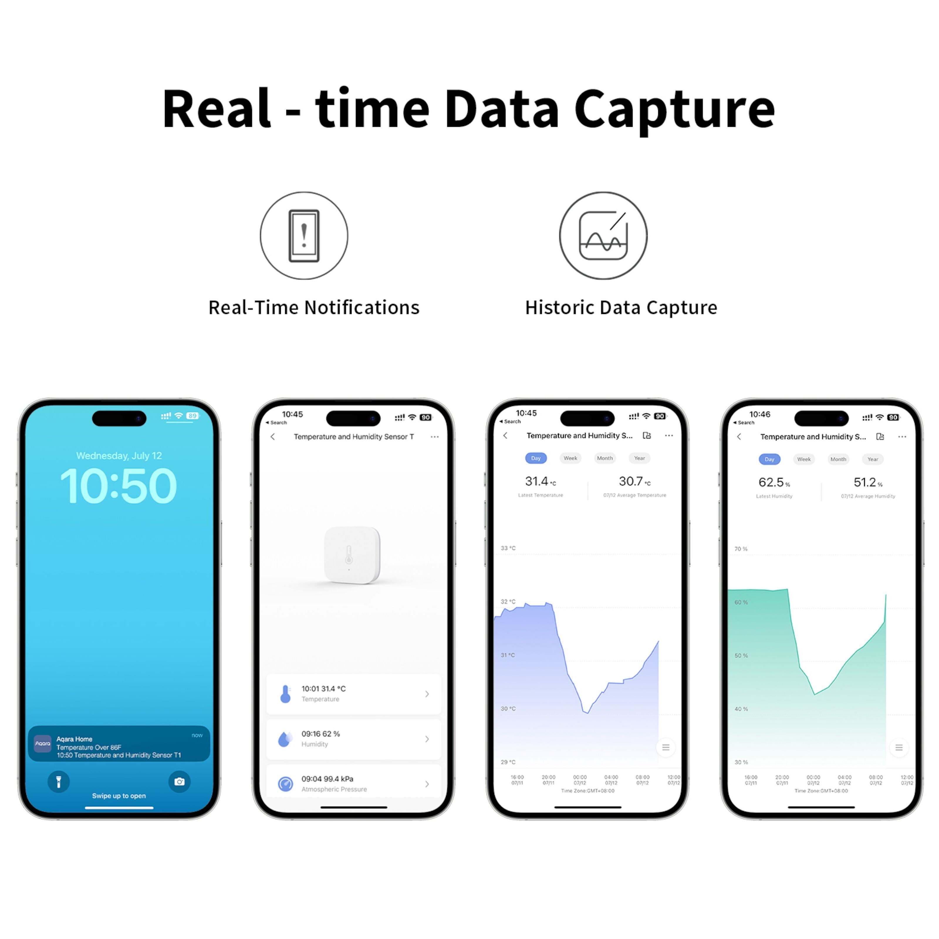 Aqara T1 Termometer og hygrometer