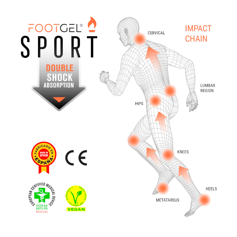 Footgel MultiSport inlegzolen