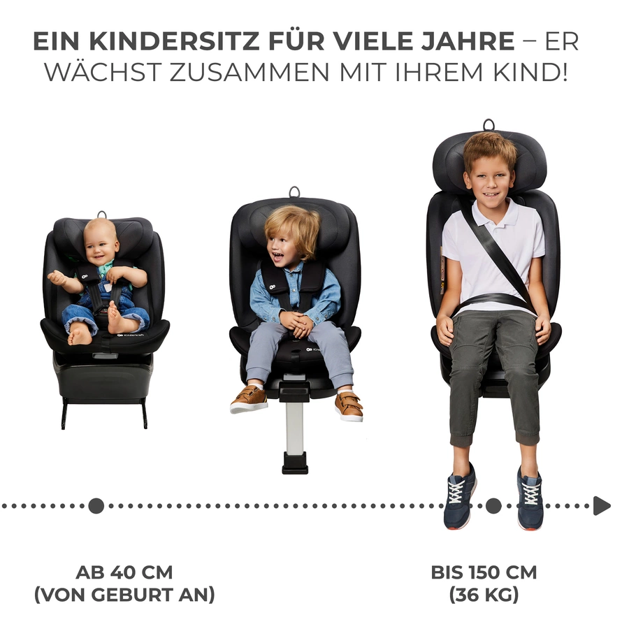 Kinderkraft Autokindersitz I-360 i-Size 40-150 cm schwarz