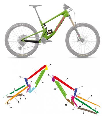 Santa Cruz Nomad 5 Carbon - 2021 - M - Mat