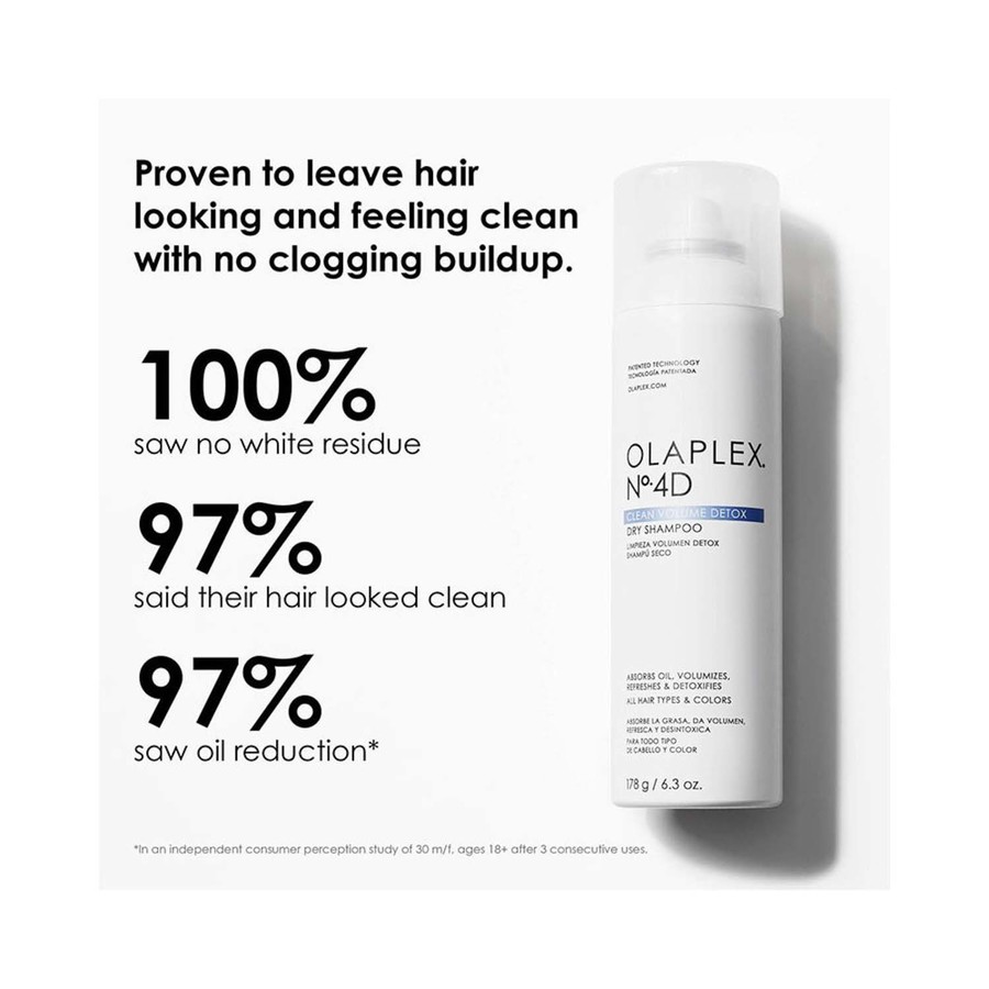 Olaplex No. 4D Clean Volume Detox Dry Shampoo 250ml