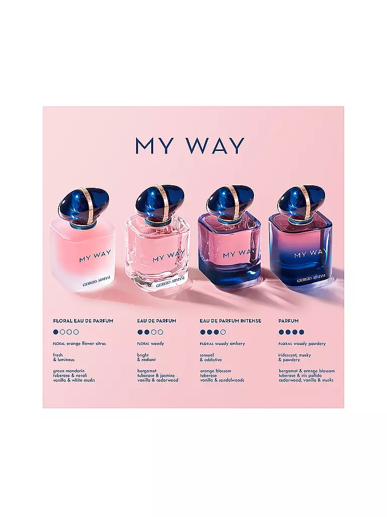 GIORGIO ARMANI My Way Eau de Parfum Intense 50ml keine Farbe