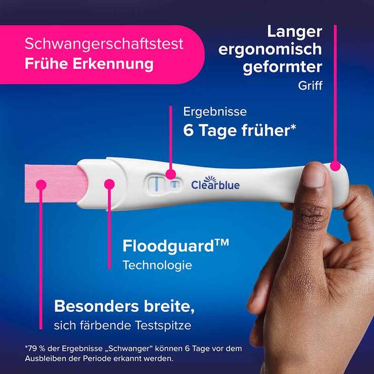 Clearblue Schwangerschaftstest Multicheck 4 + 1 Urin, 5 St
