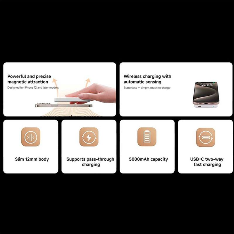Xiaomi - Magnetische Draadloze Powerbank - 5000mAh