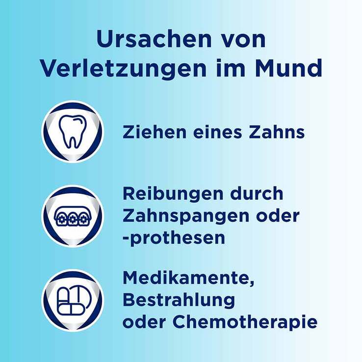Bepanthen Lösung bei Schleimhautverletzungen im Mundraum, 50 ml
