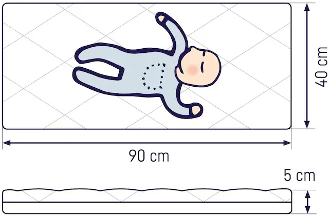 Julius Zöllner Babymatratze »Dr. Lübbe Air Plus« 5 cm hoch 1 Stk. tlg. Matratze für die Wiege, Grösse: 40x90 cm