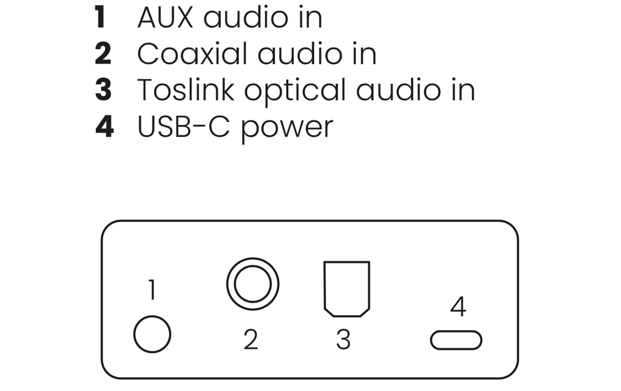 Bluetooth Sender BoomBoom 55 HDBluetooth-Sender für 2 Empfänger