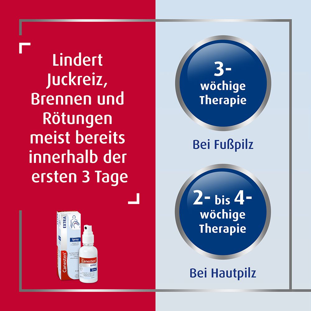 Canesten® EXTRA Nagelpilz-Set mit EXTRA Spray