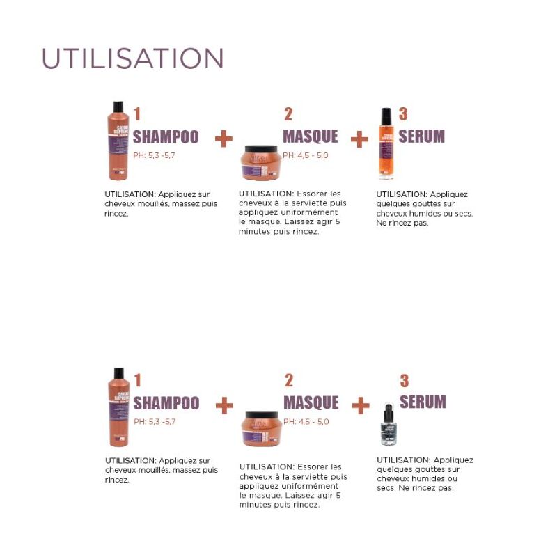 Shampoing Caviar Supreme protecteur de couleur KayPro 1L