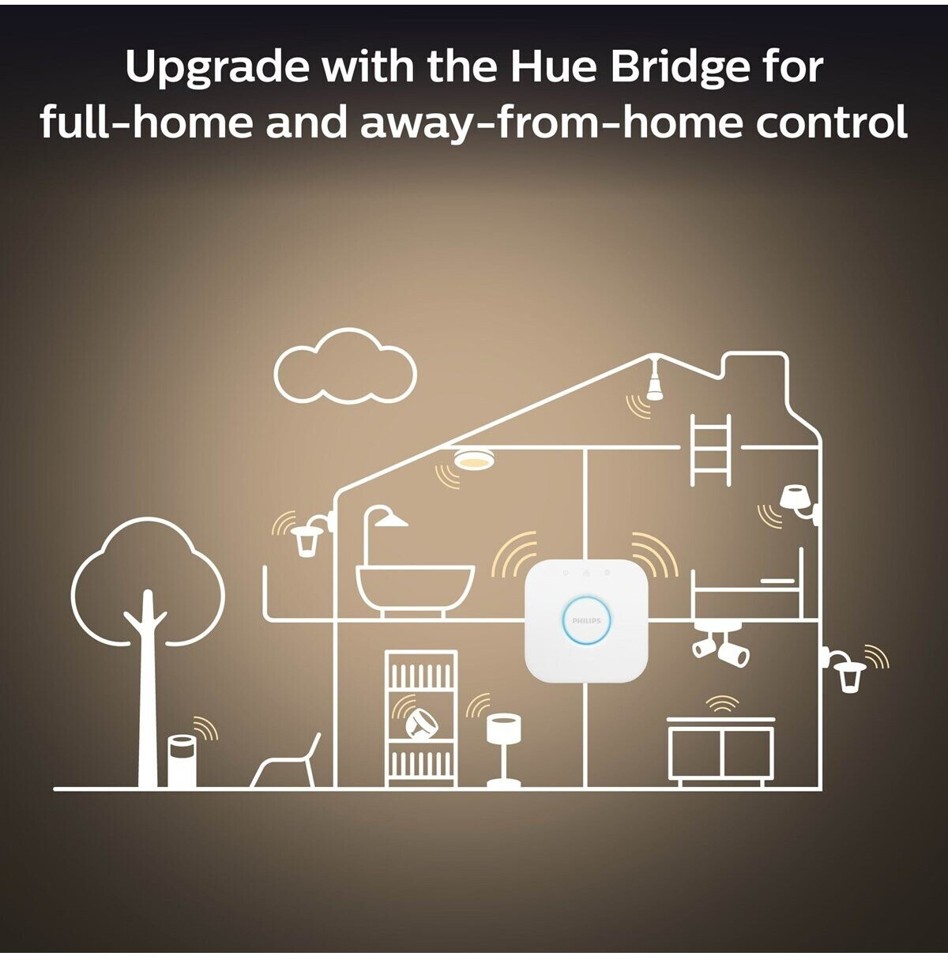 Philips Hue - White E27 15,5W/1600lm