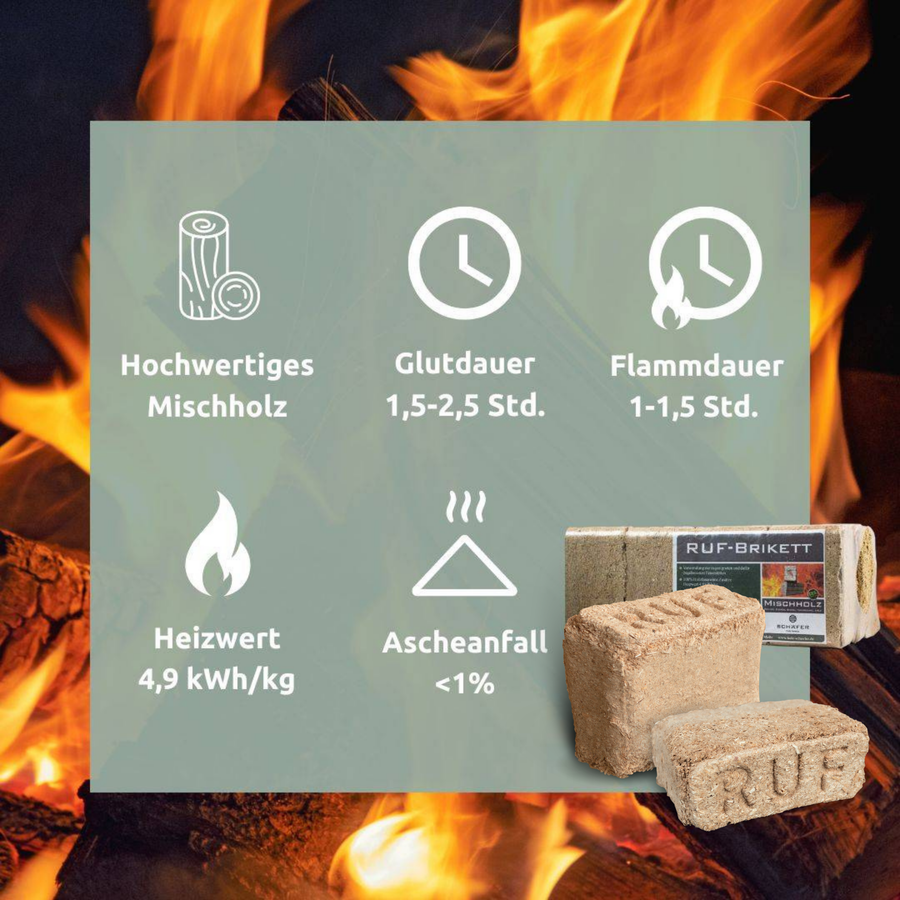 holz4home RUF - Houtbriketten, gemengd hout, 1 pak van 10 kg