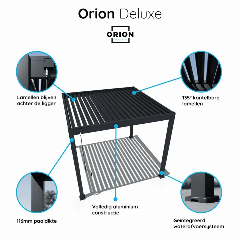 Orion Deluxe terrasoverkapping 300 x 400 cm antraciet