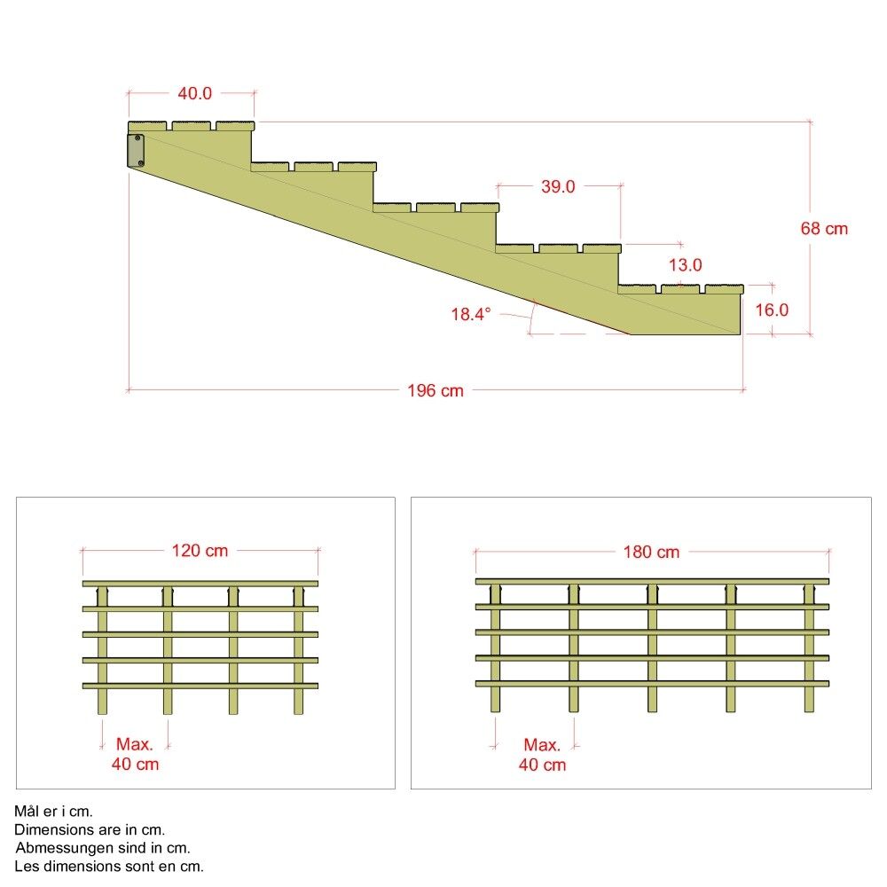 TERRASSETRAPP PLUS 5-STEG 19° TRYKKIMPREGNERT 196X68X120CM