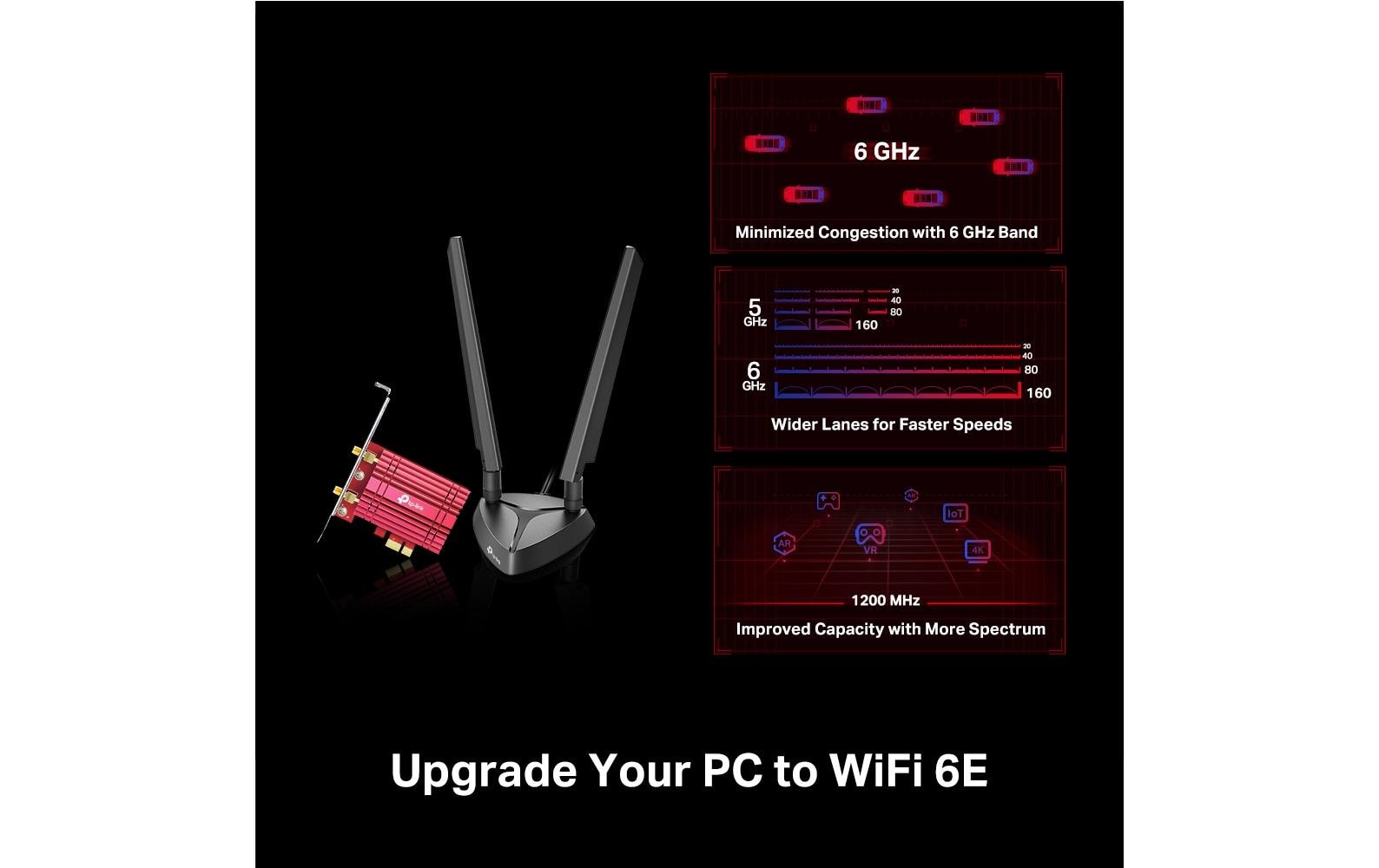 WLAN-AX PCIe Adapter Archer TXE75EAXE5400 Wi-Fi 6E Bluetooth 5.2 PCIe Adapter