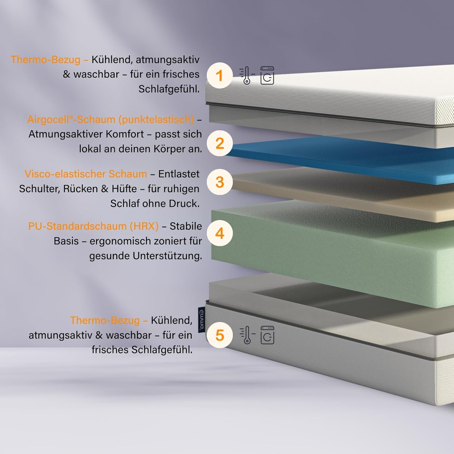 Emma One+ Matratze 80x200 H3 Hart – Kühlende & atmungsaktive 3-Zonen-Schaummatratze – Ergonomisch, Klimaregulierend & Waschbarer Bezug – Für alle Schlafpositionen geeignet