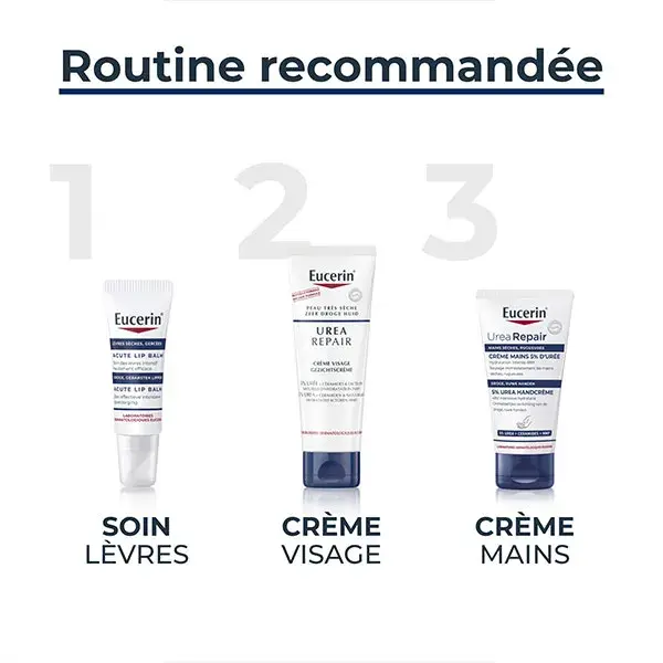 Eucerin Acute Lip Balm Baume à Lèvres Calmant Intensif Lèvres Gercées 10ml