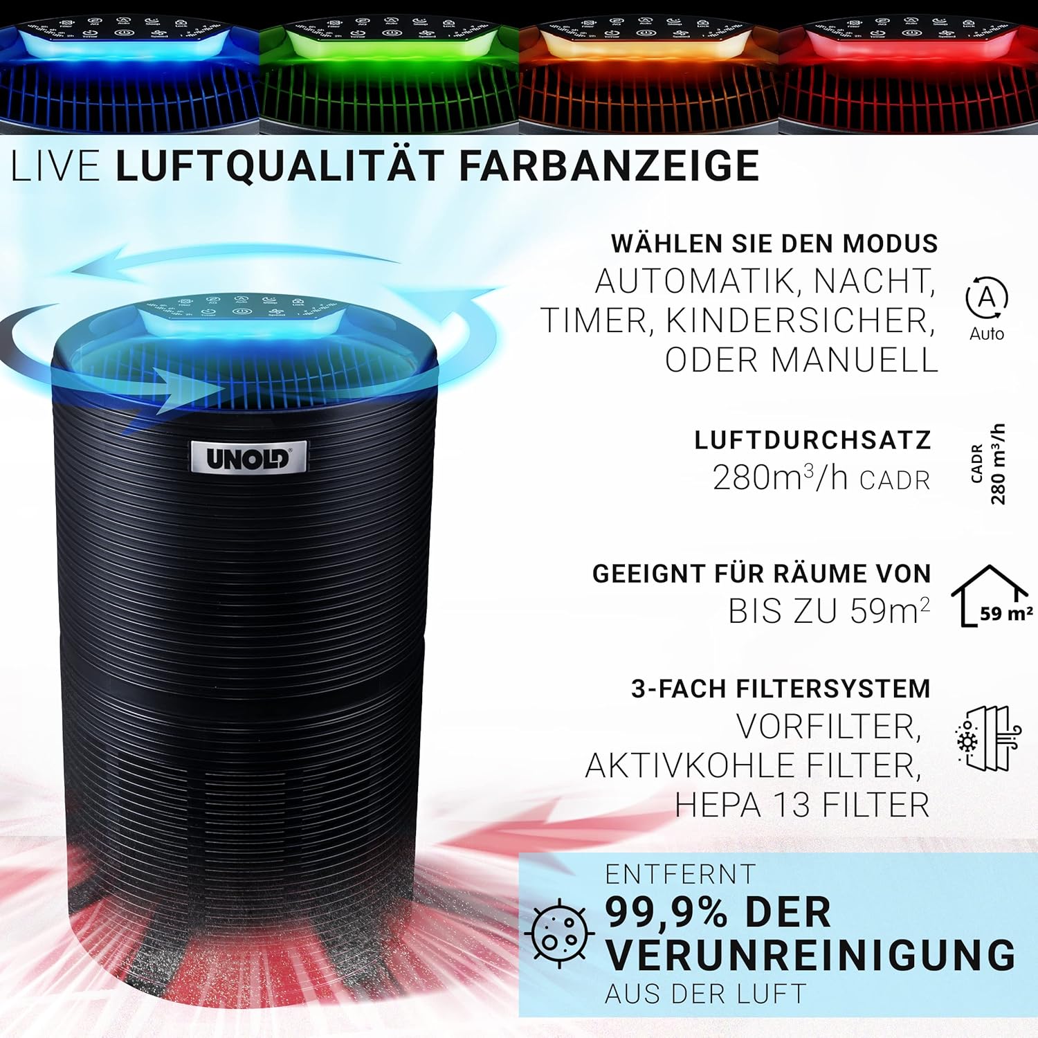 Unold 87215 Alpha Luftreiniger & 3-Fach Luftfilter (Hepa 13+ Aktivkohlenfilter+ Vorf im Schwarz entfernt Pollen, Staub, Viren und Allergene in Räumen mit bis zu 59 m²,99,97% effektiv