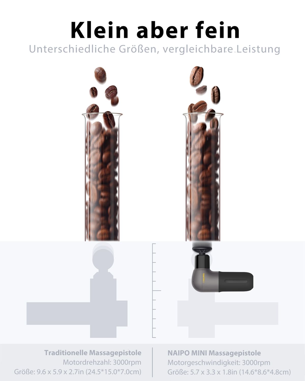 NAIPO Massagepistole Kompakt&Leistungsstark, 5 Intensitätsstufen, 4 Aufsätze Schwarz