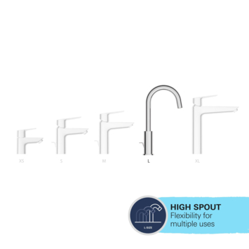 Grohe Wastafelmengkraan Start L-Size met waste Mat Zwart