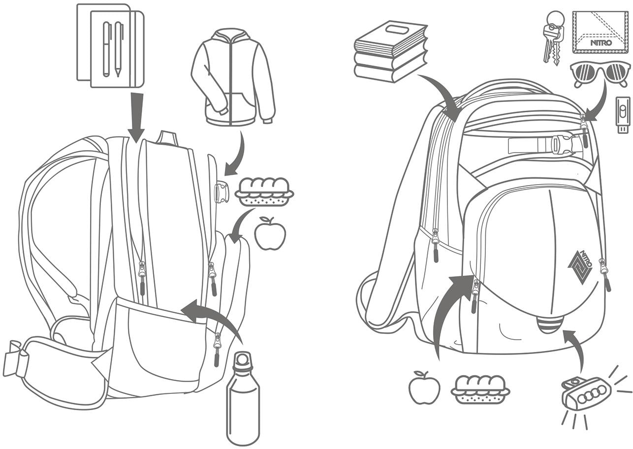 NITRO Schulrucksack »Superhero« Reflektoren für Schule und Freizeit