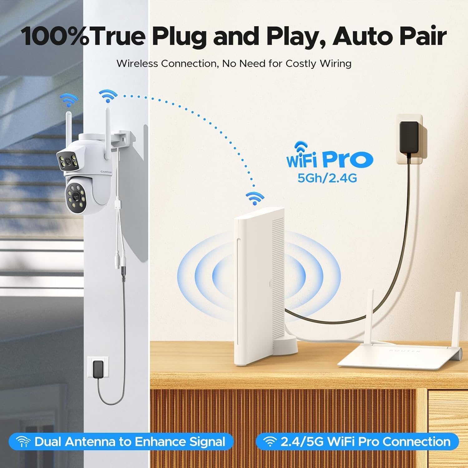 Camcamp Kabelloses Sicherheitskamerasystem für den Außenbereich, Dual-Objektivverbindung, 2,4 G/5 G WiFi, Automatische Verfolgung, 24/7-Aufnahme