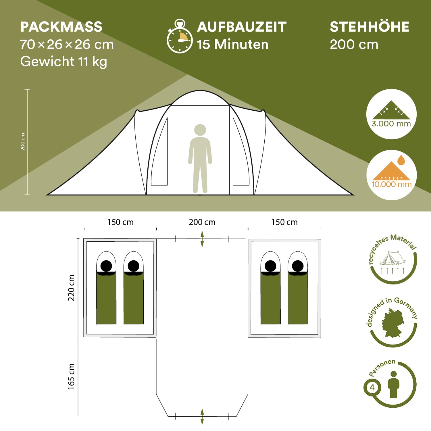 Skandika Hammerfest 4 Plus koepeltent
